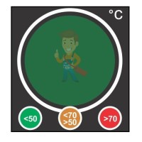 Наклейка-термометр для холодильников Hallcrest Fridge - Термоиндикатор горячих поверхностей «Светофор» Hallcrest Traffic Light