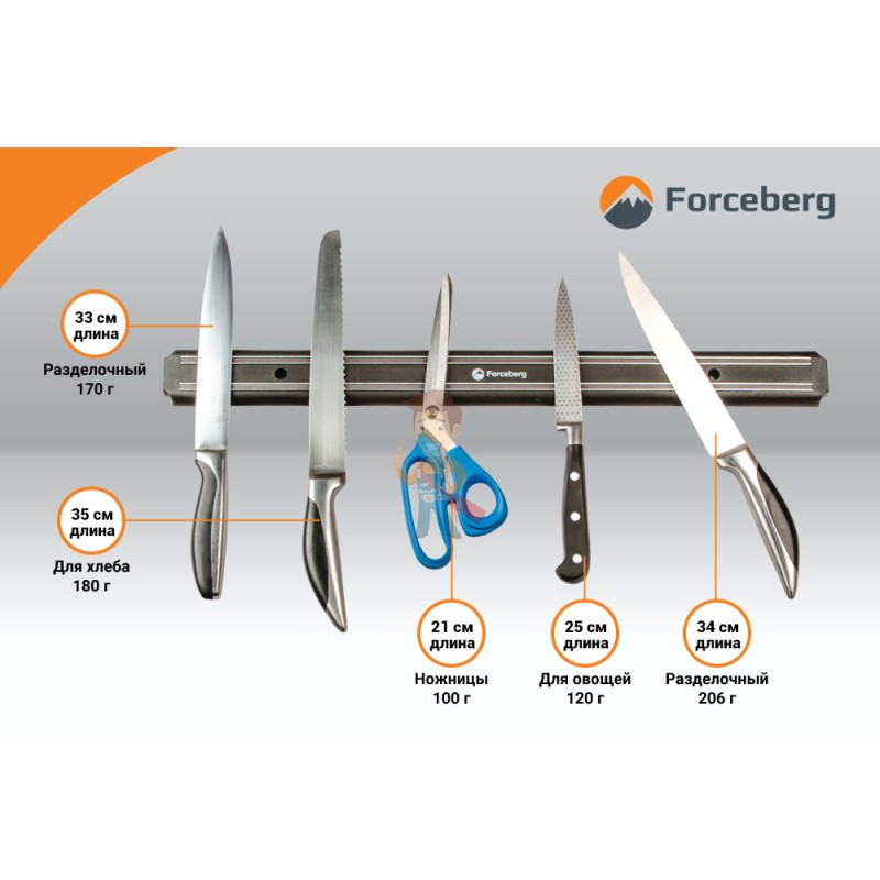 Магнитный держатель для ножей Forceberg 555 мм - фото 2