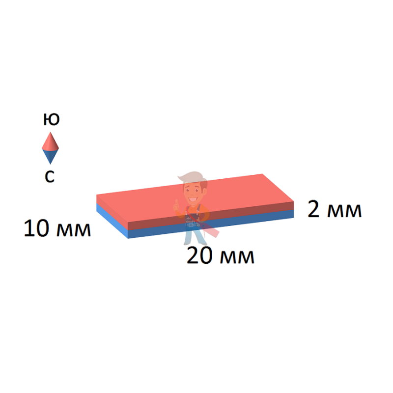 Неодимовый магнит - прямоугольник 20х10х2мм, 10шт, Forceberg - фото 7