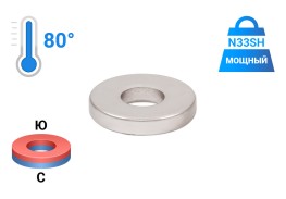 Просмотренные товары - Неодимовый магнит кольцо 20х8.1х3.5мм, N33SH