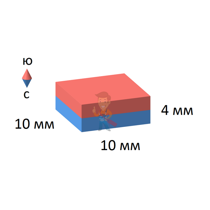 Неодимовый магнит прямоугольник 10х10х4 мм - фото 2