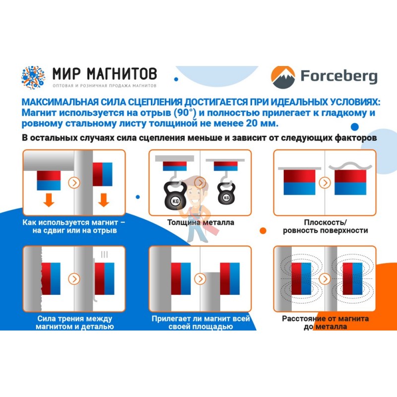 Набор магнитных уголков для сварки для 3 углов Forceberg, усилие до 4 кг, 4 шт - фото 9